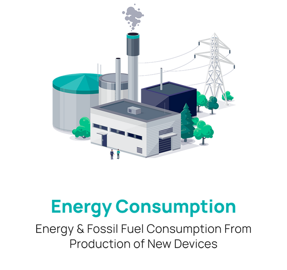 Mint home eco detail icons b 5fad874b 6b18 4910 aa03 e680c014cc21