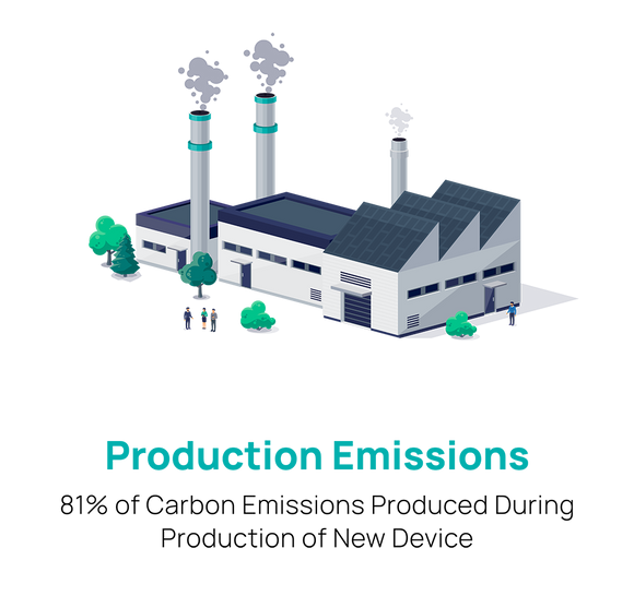 Mint home eco detail icons d 03659415 13d7 4441 b47a 2d51c998f9e6